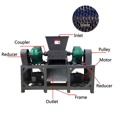 Yüksek Güçlü Metal Plastik Şişe Bölücü Çift Rulolu Çakıştırıcılar / Çakıştırıcı Çakıştırıcı Makinesi