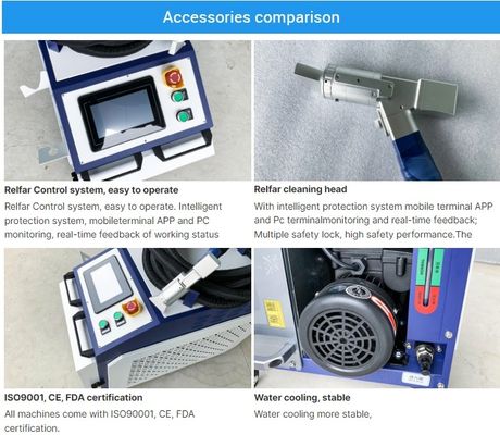 2000W Metal Ahşap Taş Kir Boya Tozunu Temizleme Makine