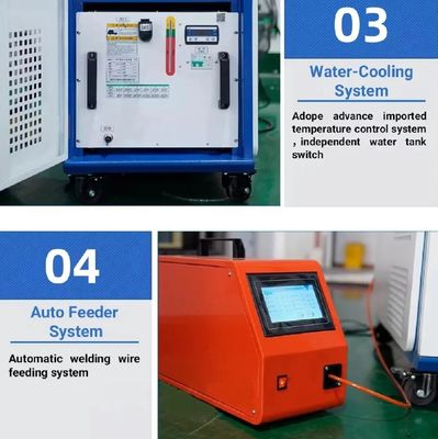 Fiber Lazer Kaydırıcı 3 In1 Kaydırma Temizleme Makinesi Lazer Temizleyicisi Kaydırıcı Kesicisi 1000-3000w